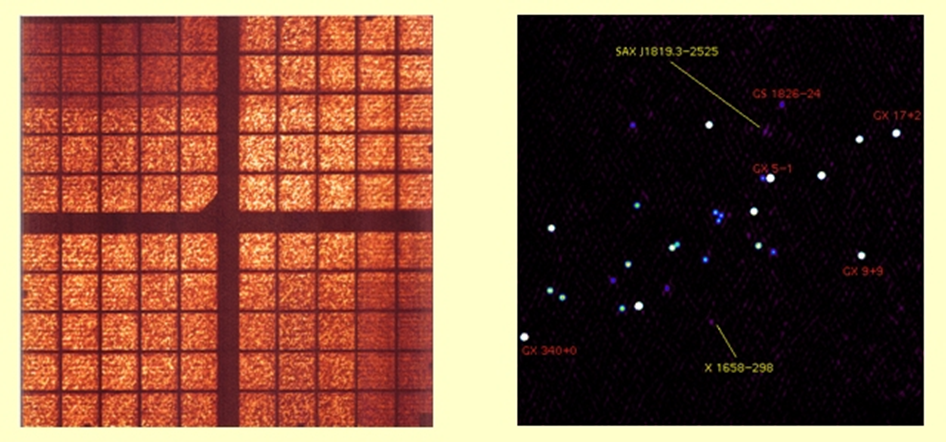 Registratie van de WFC: links de afbeelding van de gedetecteerde signalen en rechts de gereconstrueerde afbeelding aan de hemel