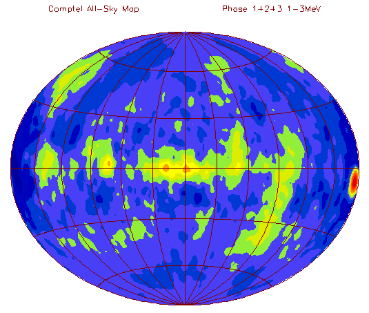 COMPTEL kaart van gammastraling aan de hemel