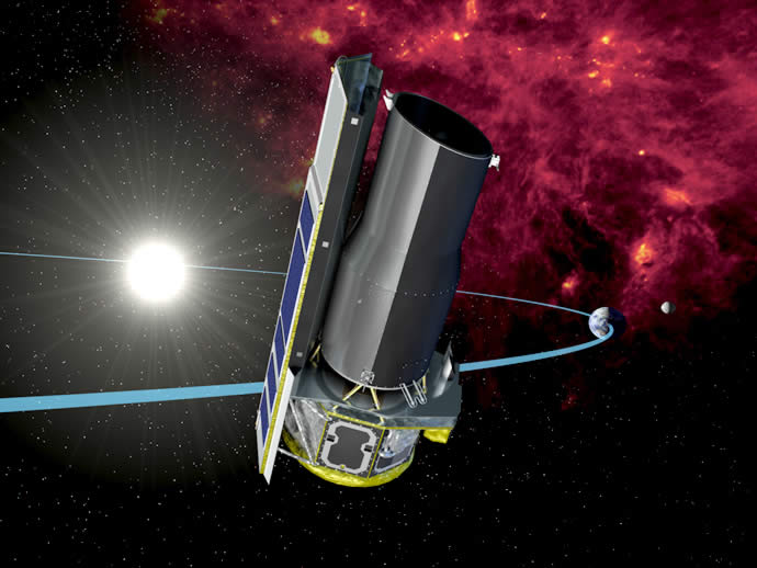 Spitzer telescope