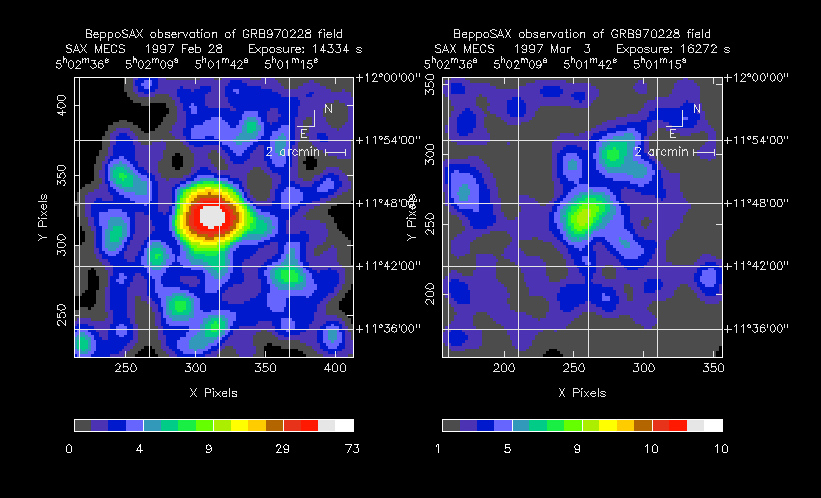 BeppoSAX waarnemingen van gamma-ray burst  GRB 970228