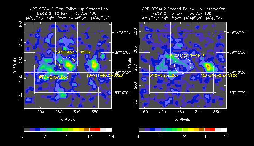 BeppoSAX follow-up observations  of the region of the Gamma-ray burst  GRB 970402