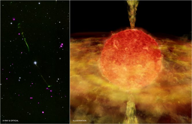 Chandra ziet materie ontsnappen uit een accretieschijf