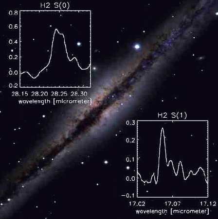 SWS waarnemingen aan het sterrenstelsel NGC 891