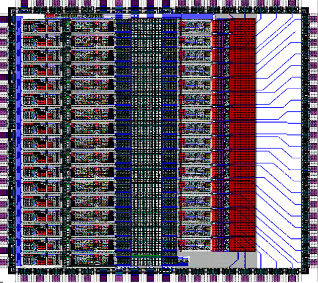 CMP16 ASIC chip layout