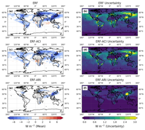 world maps showing uncertainties